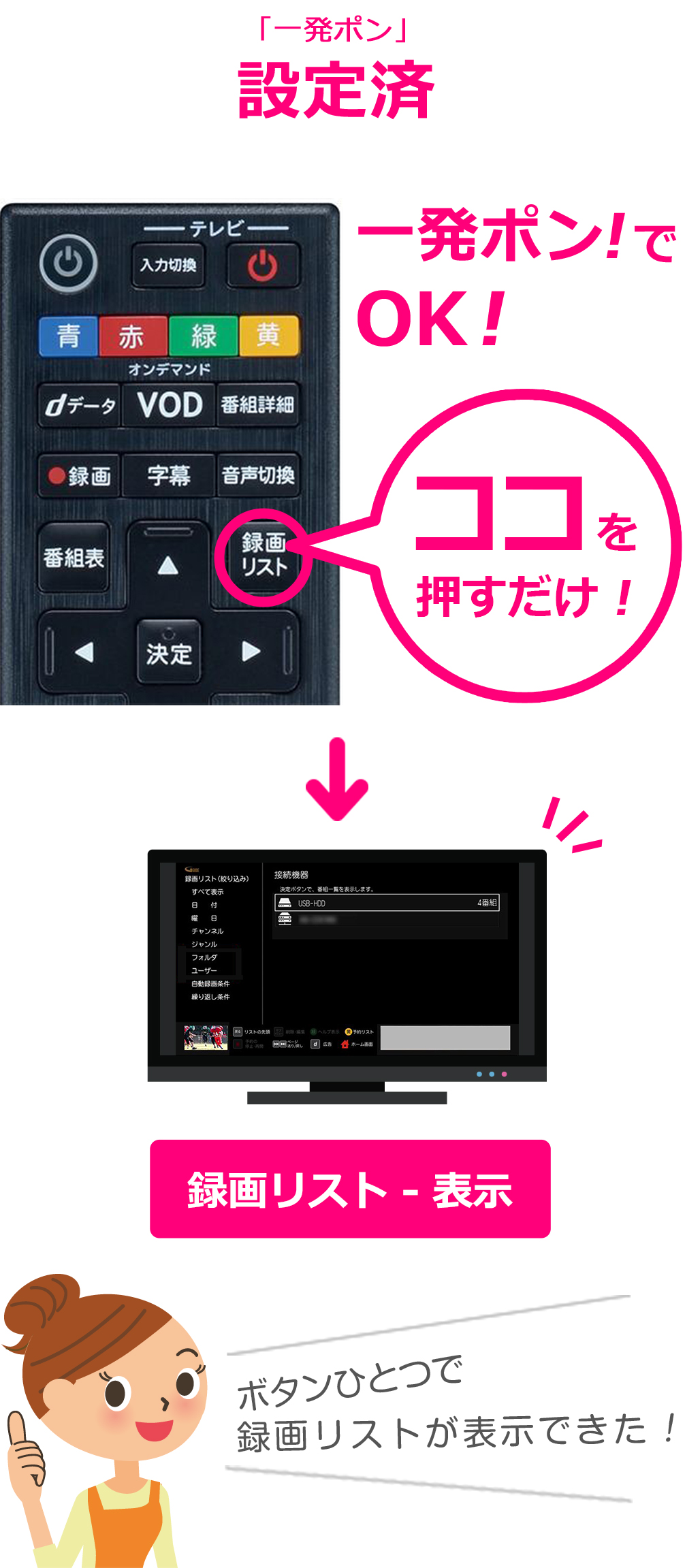 Smart J Com Box リモコンワンタッチ操作 一発ポン ストレート型リモコン 黒色 サポート