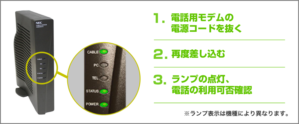 J Com機器の再起動 リセット 電源抜き挿し 方法を知りたい サポート