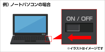 無線LAN内蔵パソコンのワイヤレス機能を有効にしたい | サポート