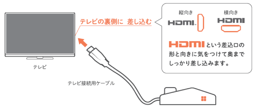 キャプチャ