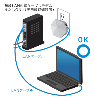 メッシュWi-Fi ｜ ポッドの設置  サポート