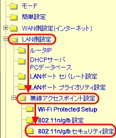 Corega Cg Wlr300nnh セキュリティ設定をする サポート