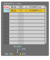 リモコン下部のふたを開いて、「お好み選局」ボタンを押します