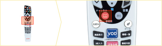 らく抜き＆ロック式 作業用延長コード 10m 緑 [品番]00-4356