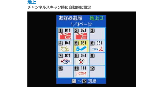 地上 チャンネルスキャン時に自動的に設定