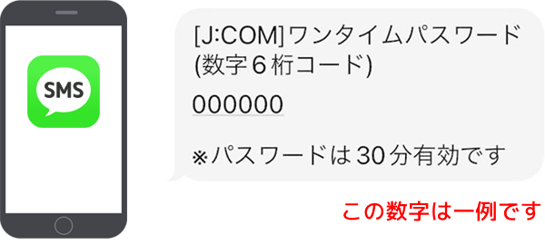 J Comパーソナルid 契約者idの登録手順を知りたい サポート