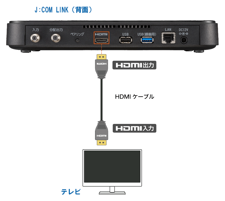 キャプチャ