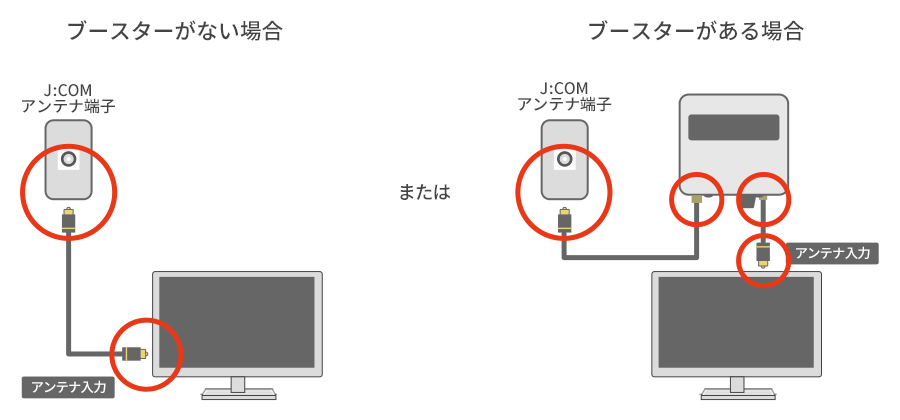 キャプチャ