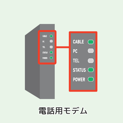 開通確認テストの手順 | サポート