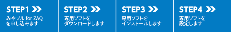 みやブル-STEP0