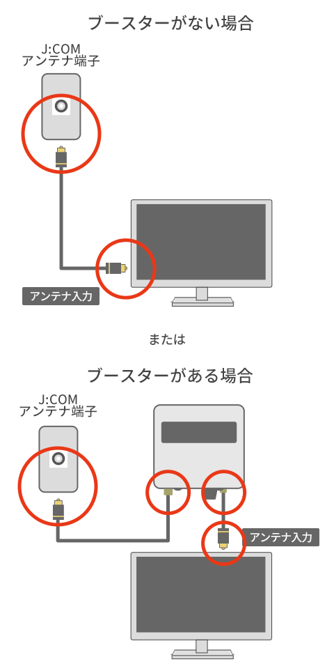 キャプチャ