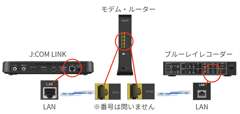 キャプチャ