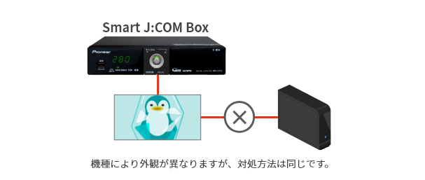 ハードディスクへの録画トラブル